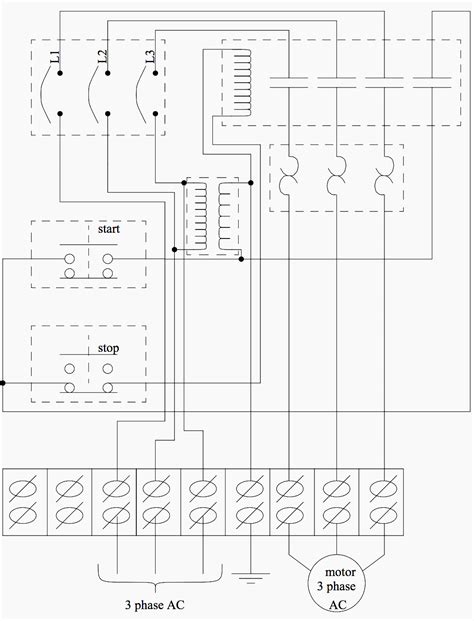 plc panel grounding diagram